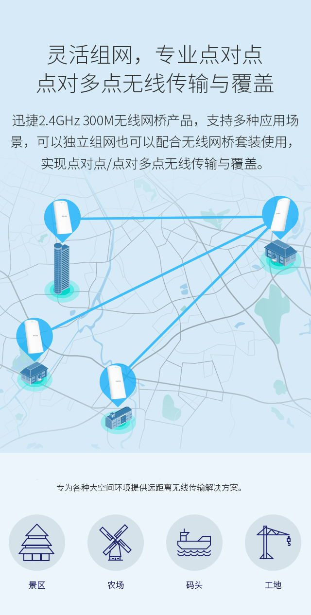 FWB201S 单只装